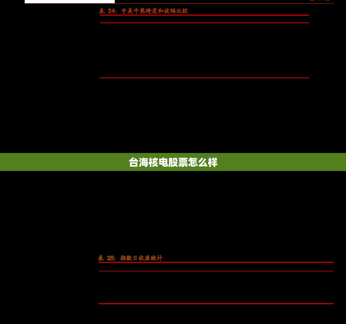 mvr技术成熟吗