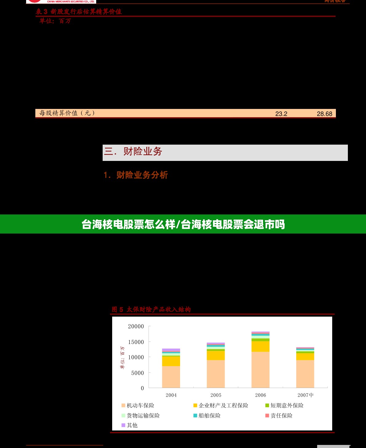 台海核电股票怎么样/台海核电股票会退市吗 台海核电股票怎么样/台海核电股票会退市吗