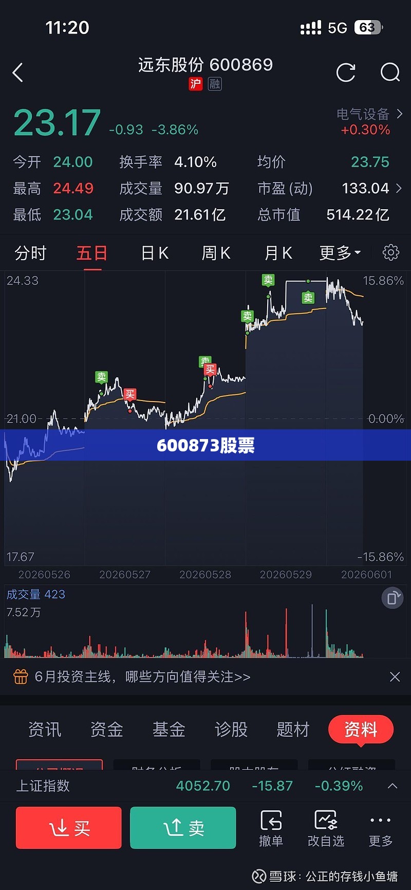 中保研测试的全部车辆排名