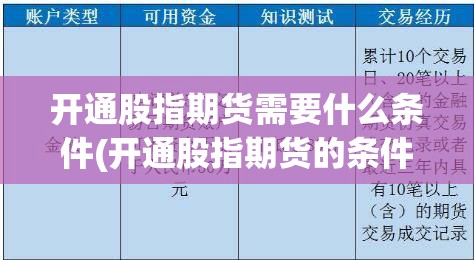 开通股指期货需要什么条件(开通股指期货的条件) 开通股指期货需要什么条件(开通股指期货的条件)