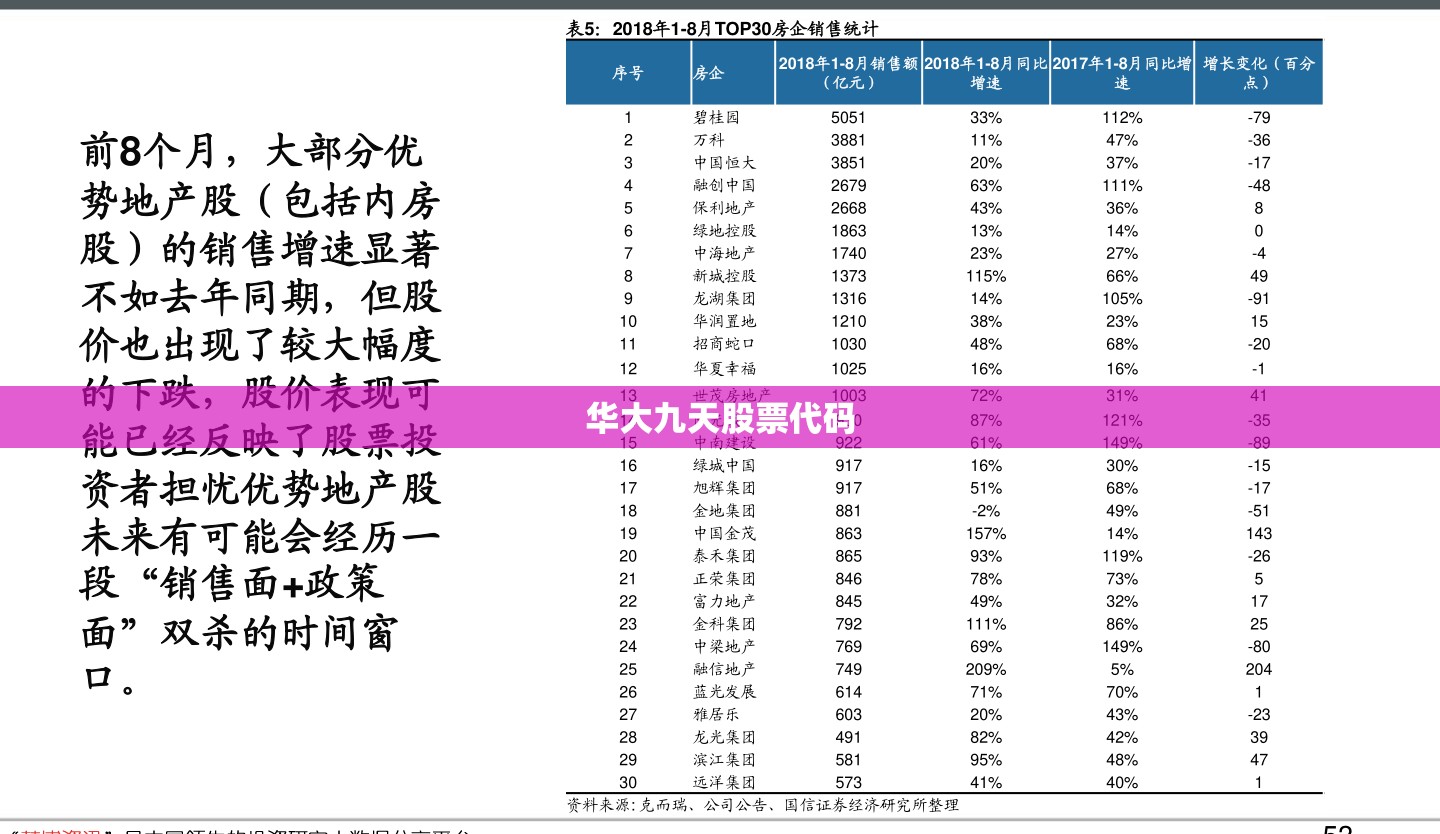 东风风神商务车水温表不会起是什么问题