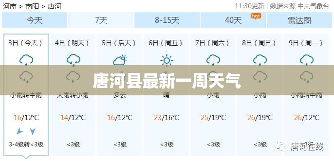 唐河县最新一周天气/唐河最近一周天气预报15天 唐河县最新一周天气/唐河最近一周天气预报15天
