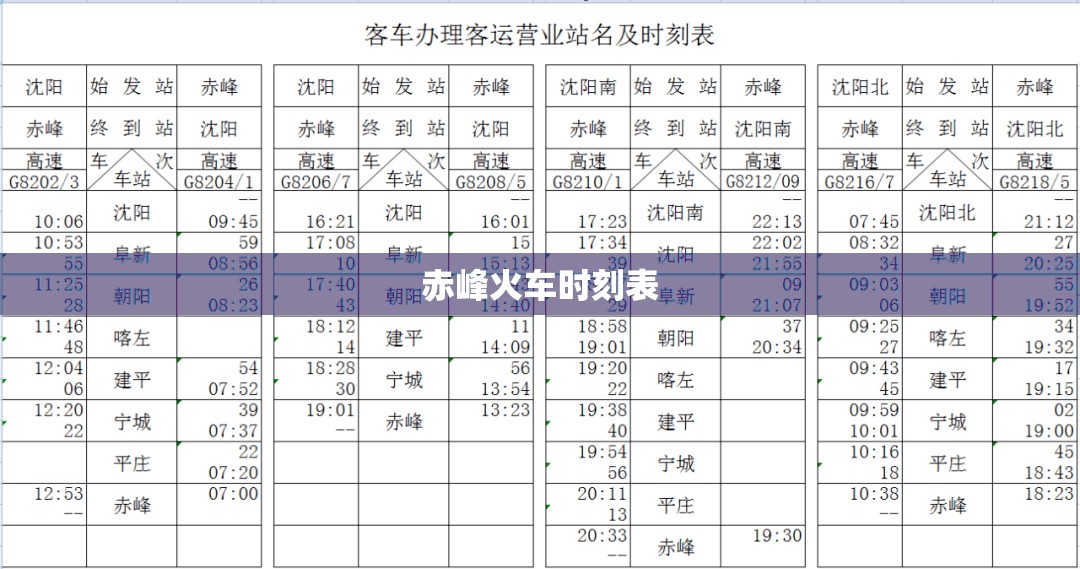 有谁知到荣威4S店在上海的具体地址呀？