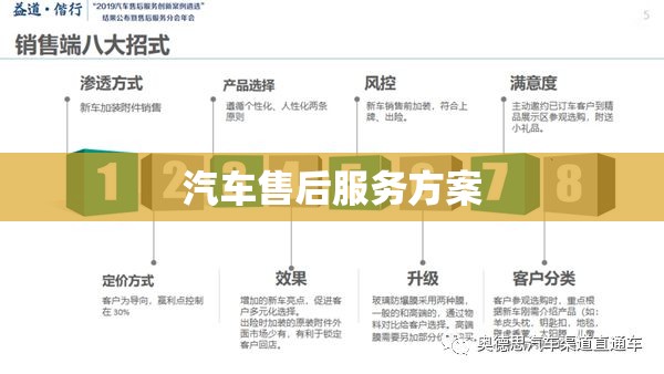 【002407东方财富股吧,002440东方财富网】