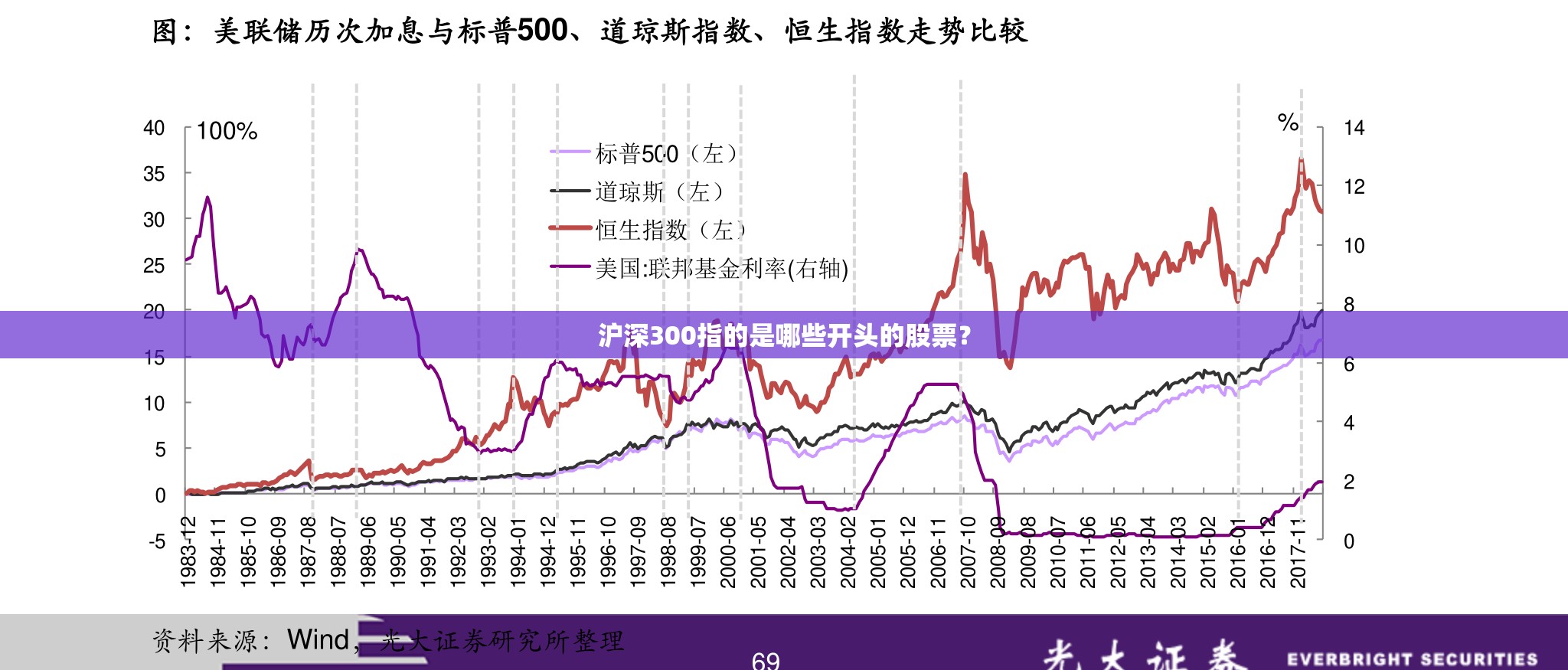 中学语文字词归纳
