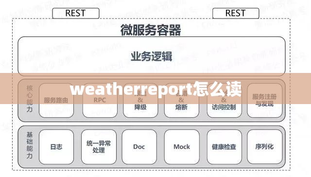 丰田suv锋兰达怎么样/丰田suv锋兰达怎么样值得买吗