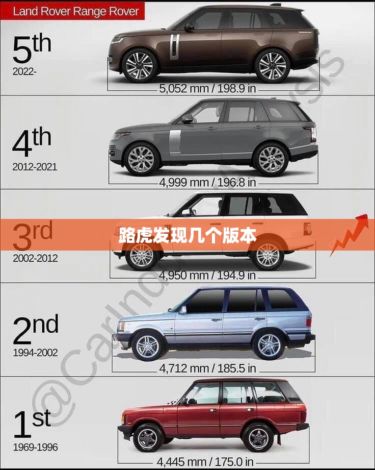 丰田车型图片与报价(丰田车型大全图片费用 报价)
