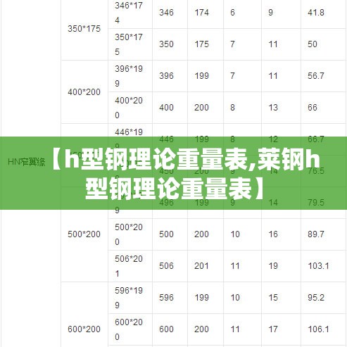 最新体育产业概念股有哪些