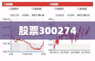 丰田车型图片与报价(丰田车型大全图片费用 报价)