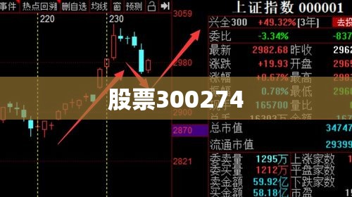 股票300274/股票300开头的是属于什么板块 股票300274/股票300开头的是属于什么板块