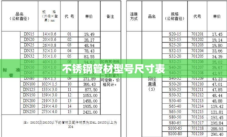 【科尼塞克one,科尼塞克one1多少钱一辆】