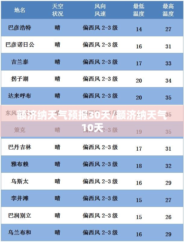 股票300274/股票300开头的是属于什么板块