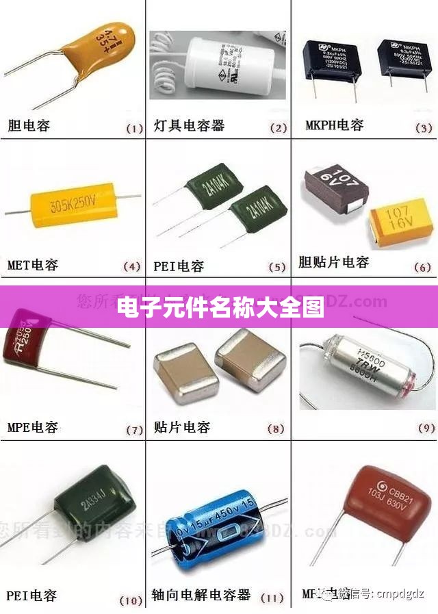 【电子元件名称大全图,电子元件名称大全图解】