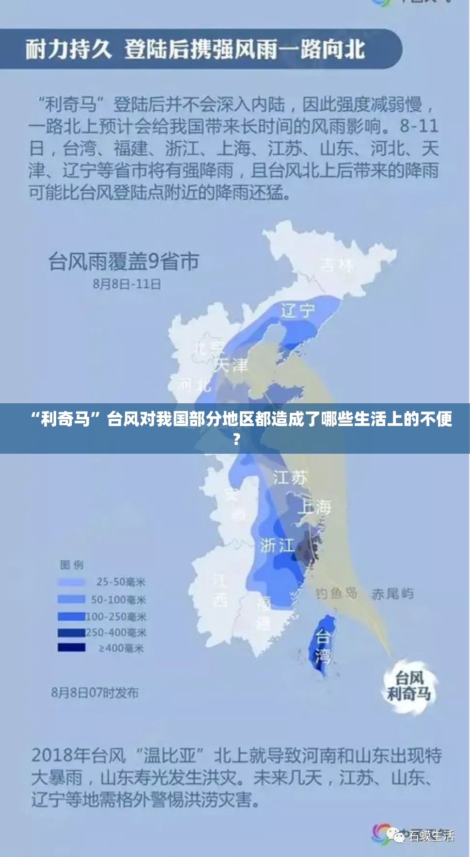 “利奇马	”台风对我国部分地区都造成了哪些生活上的不便？