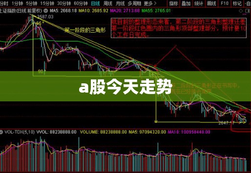 a股今天走势(a股今天走势600231) a股今天走势(a股今天走势600231)