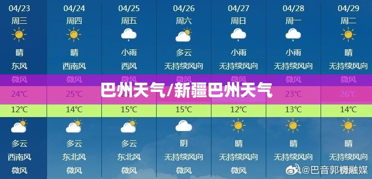 巴州天气/新疆巴州天气