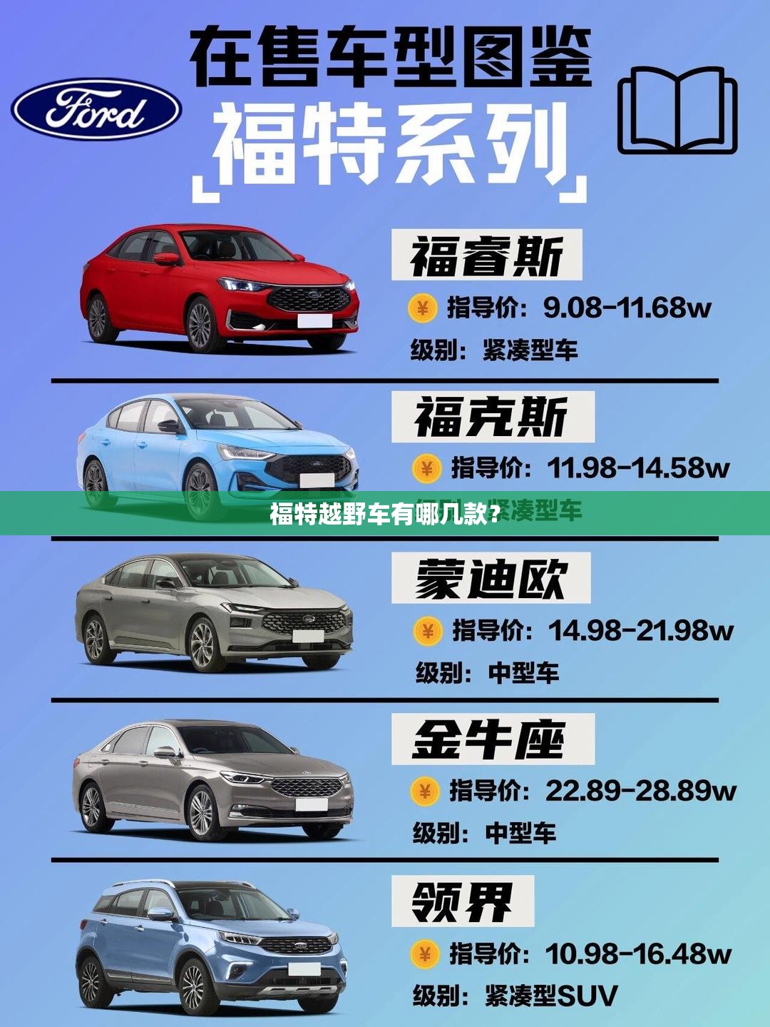 东风风神ax3配置怎么样
