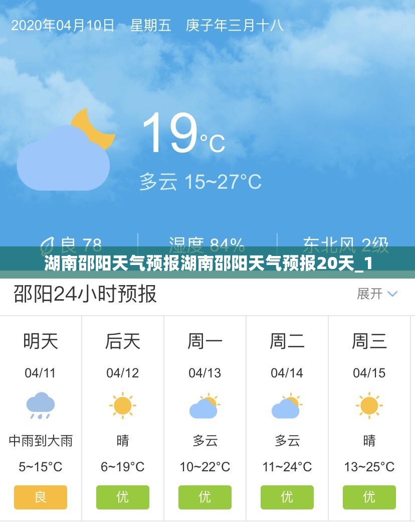湖南邵阳天气预报湖南邵阳天气预报20天_1