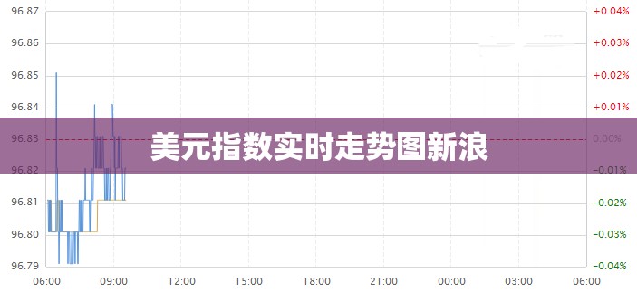 【新农化工股票,新农化工股份】