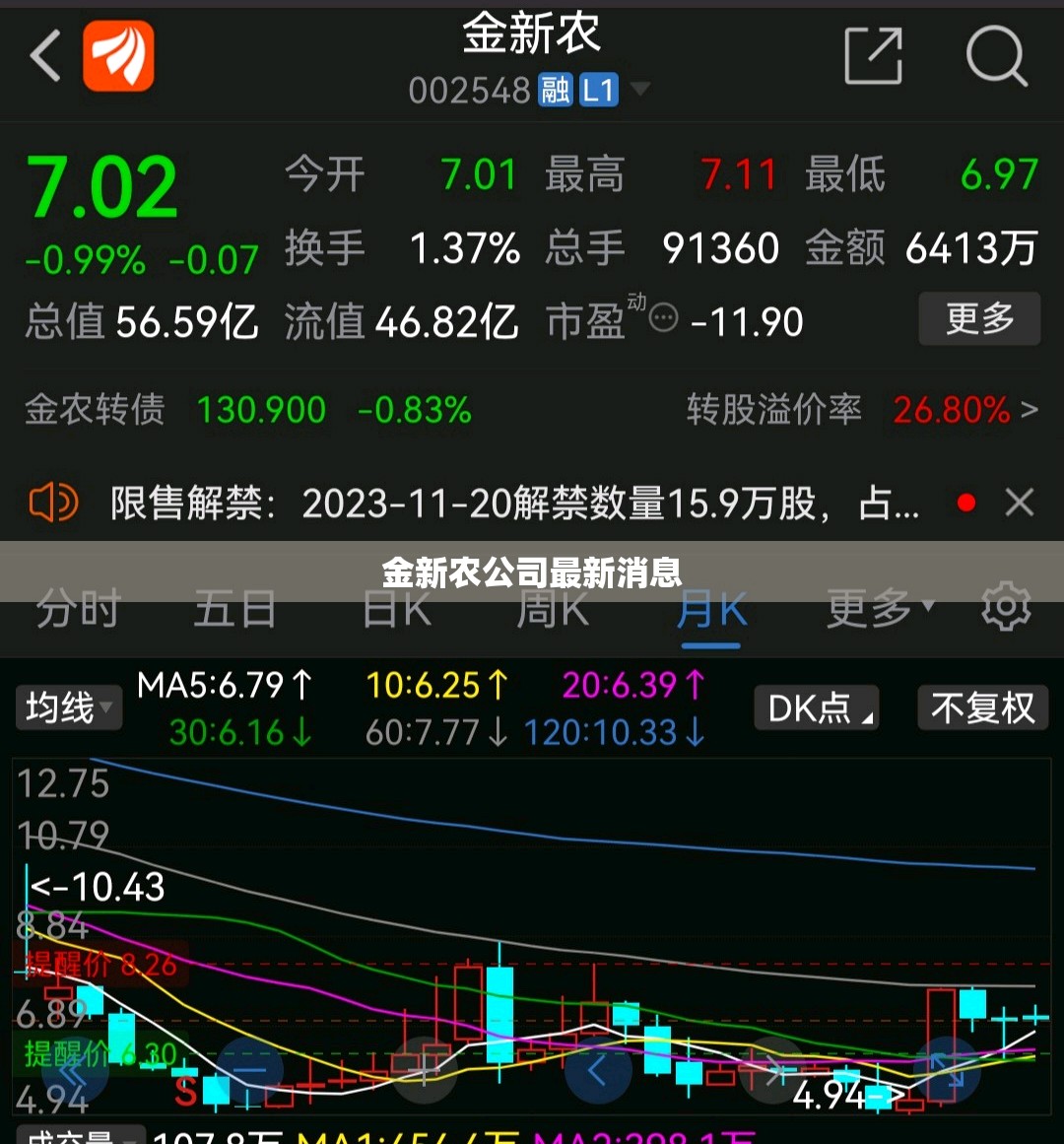 关于城市规划行政许可若干问题的思考（三）