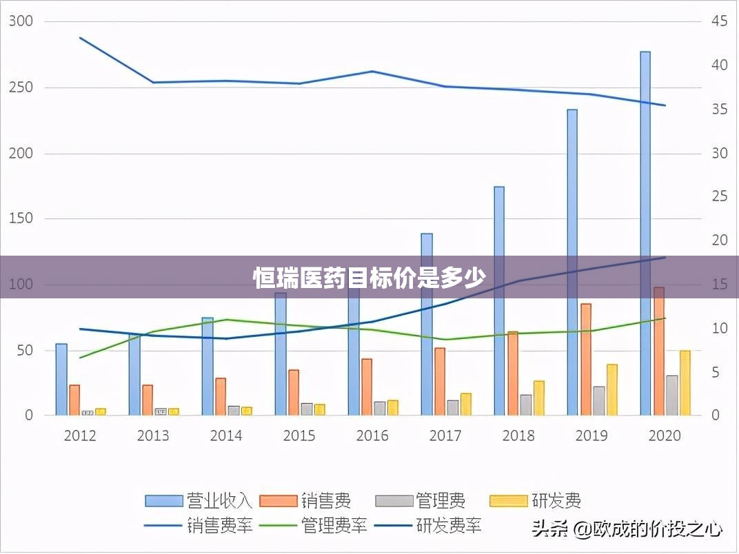 关于城市规划行政许可若干问题的思考（三）