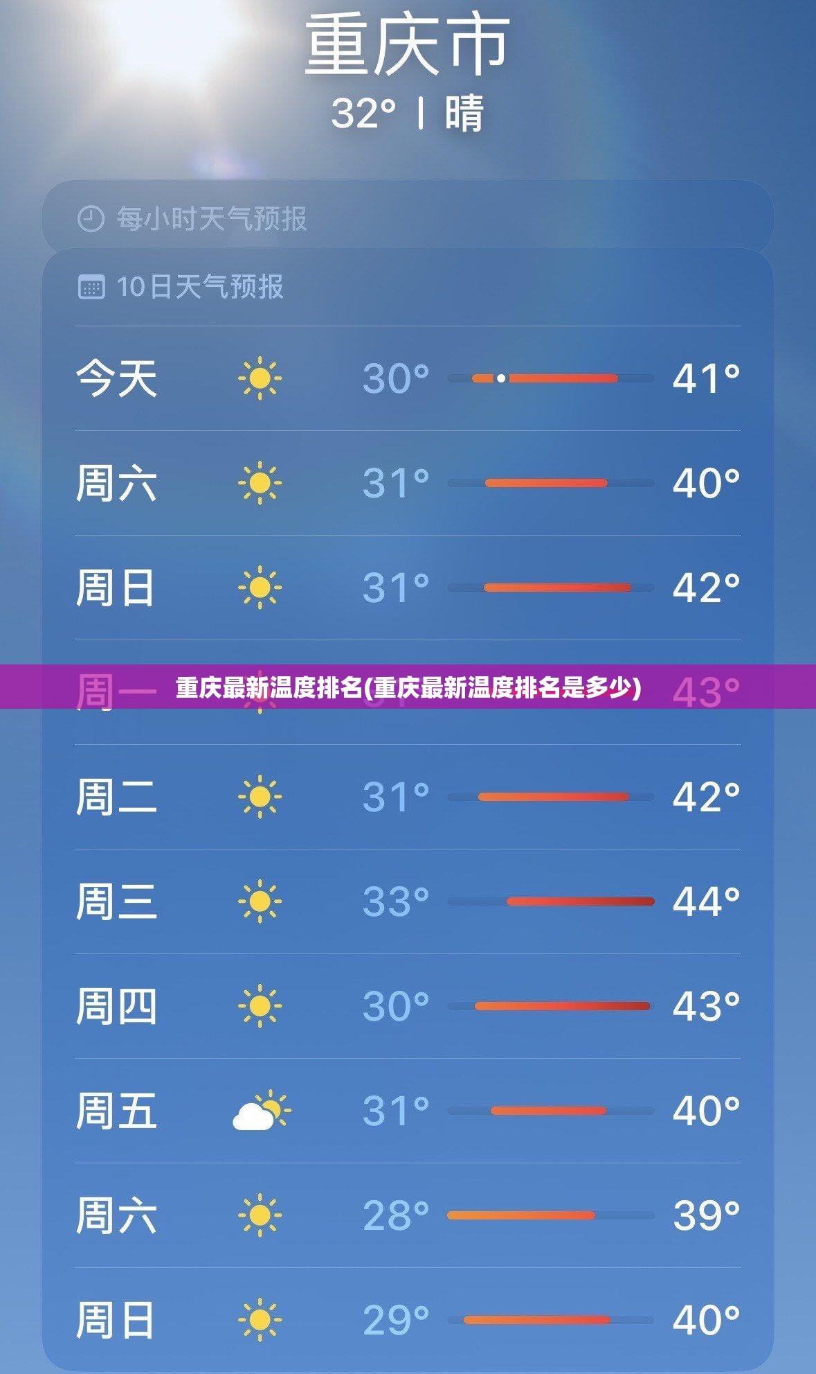 重庆最新温度排名(重庆最新温度排名是多少) 重庆最新温度排名(重庆最新温度排名是多少)