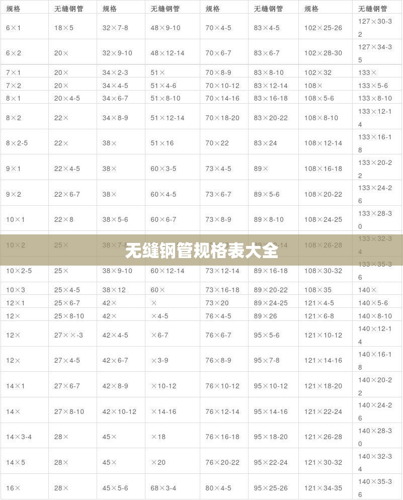 重庆最新温度排名(重庆最新温度排名是多少)
