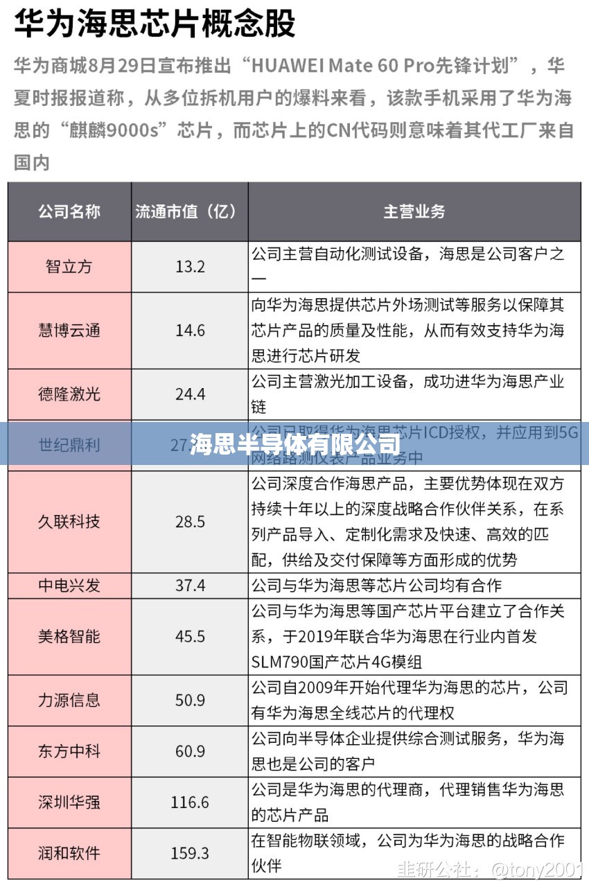 木门雕刻机多少钱雕刻的方法都有哪些