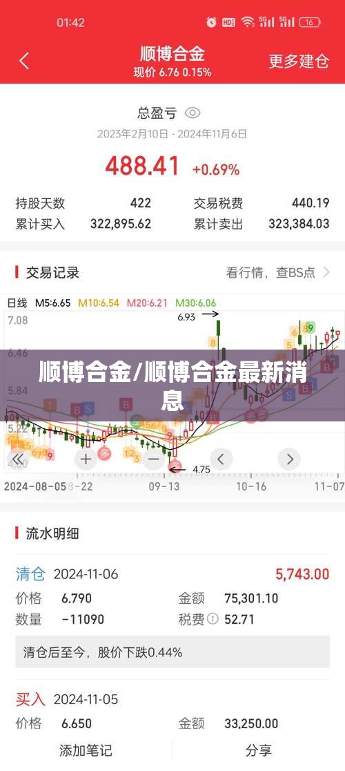 顺博合金/顺博合金最新消息 顺博合金/顺博合金最新消息