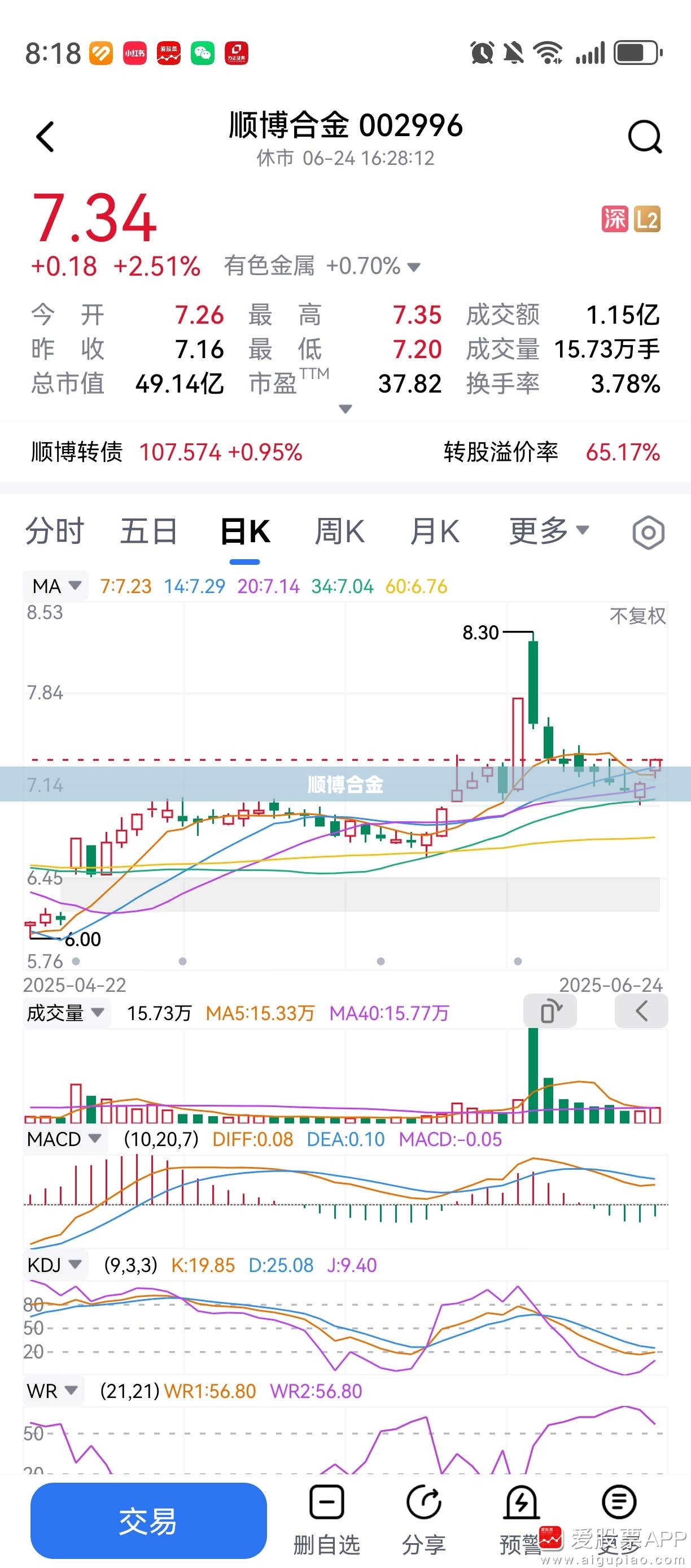 顺博合金/顺博合金最新消息 顺博合金/顺博合金最新消息