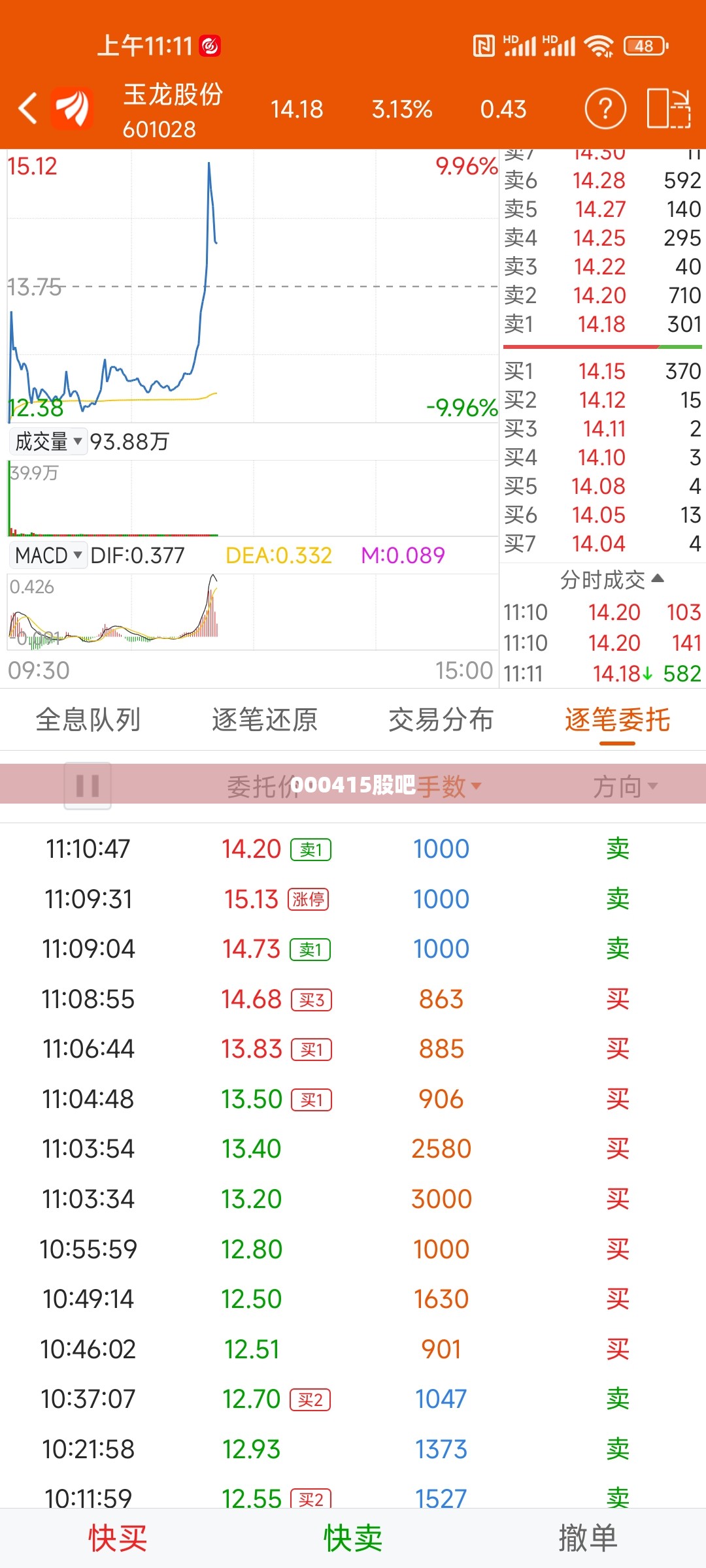 顺博合金/顺博合金最新消息