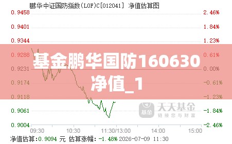 宝马m2雷霆版使用的是什么发动机
