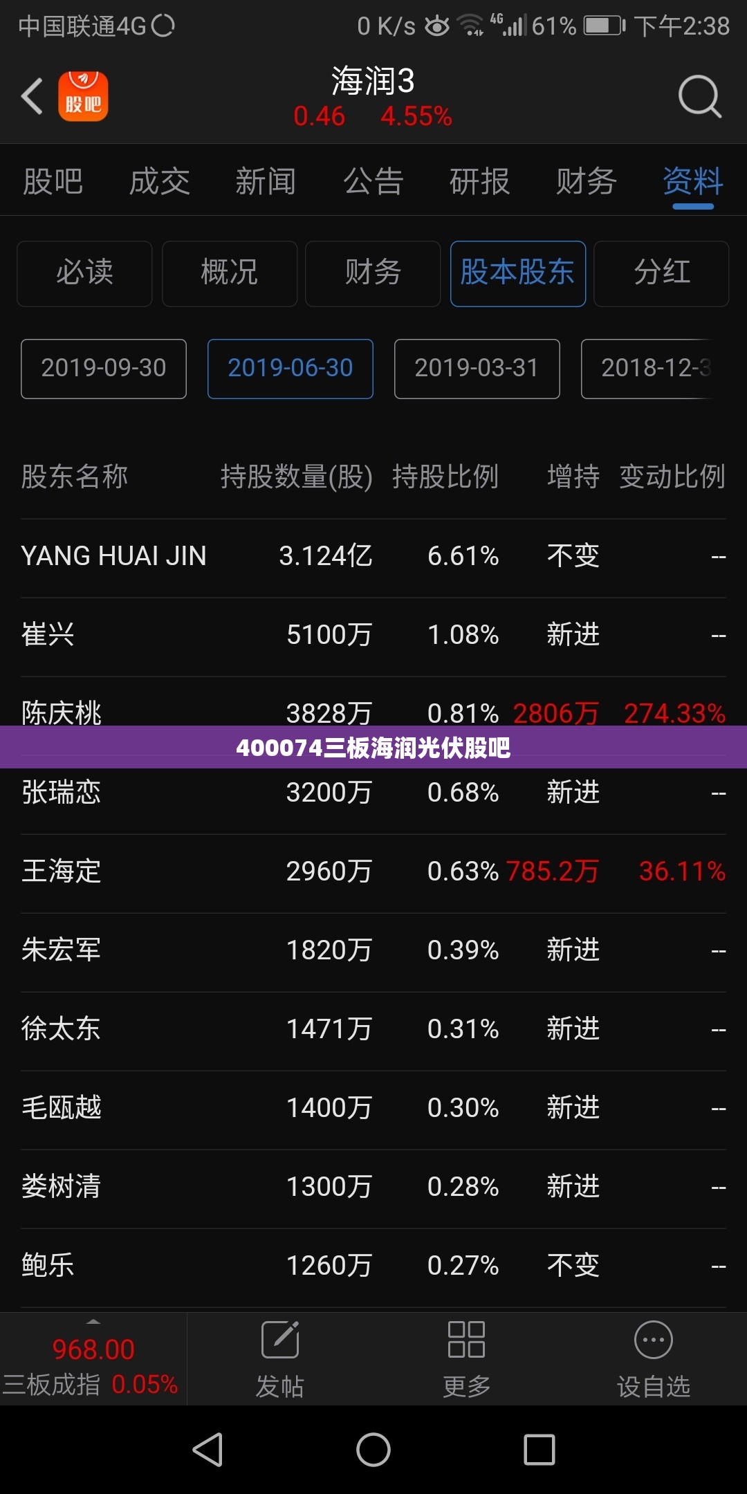 中国石油股票怎么样还能买吗(中国石油股票还能买吗?)