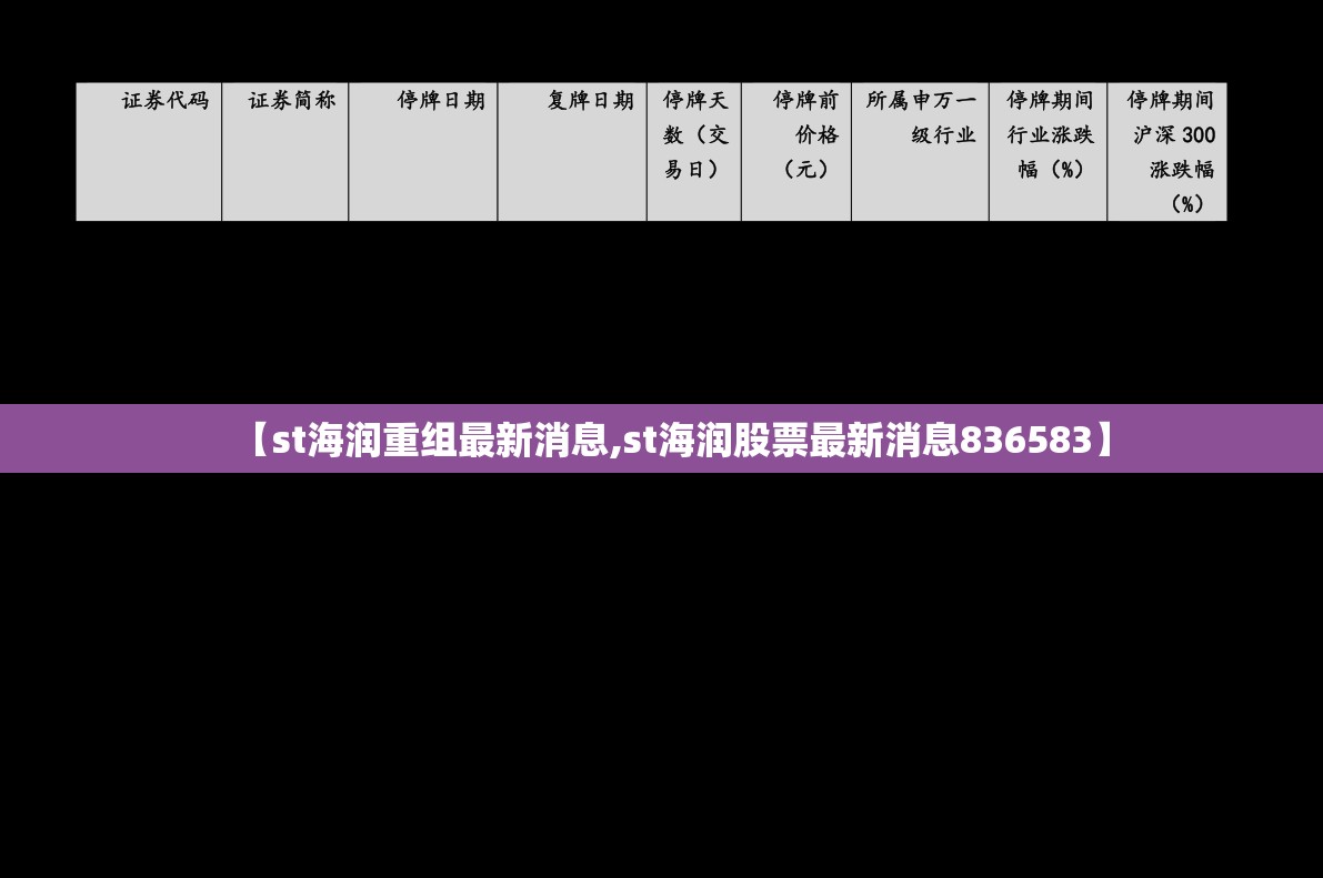 【st海润重组最新消息,st海润股票最新消息836583】
