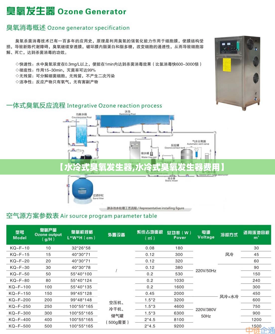 【水冷式臭氧发生器,水冷式臭氧发生器费用】 【水冷式臭氧发生器,水冷式臭氧发生器费用】