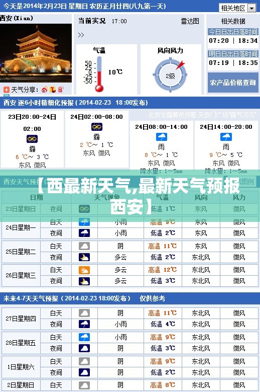 【西最新天气,最新天气预报西安】