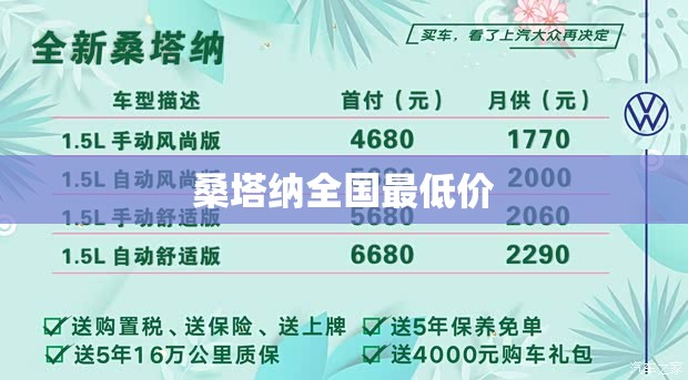 安庆初一至初五天气