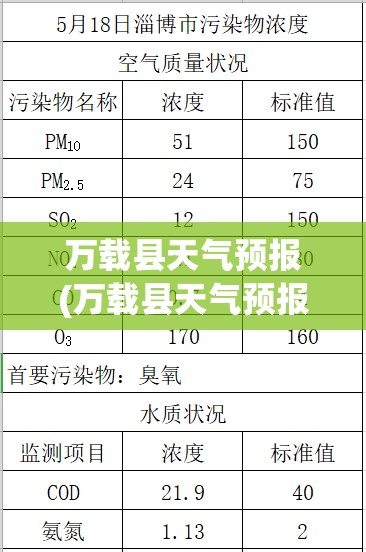 桑塔纳全国最低价