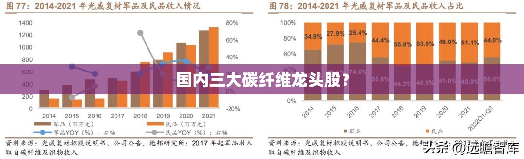 福彩3d今天走势图(福彩3D今天走势图双色球)