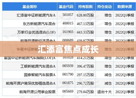 森雅M80和森雅S80的区别是什么？