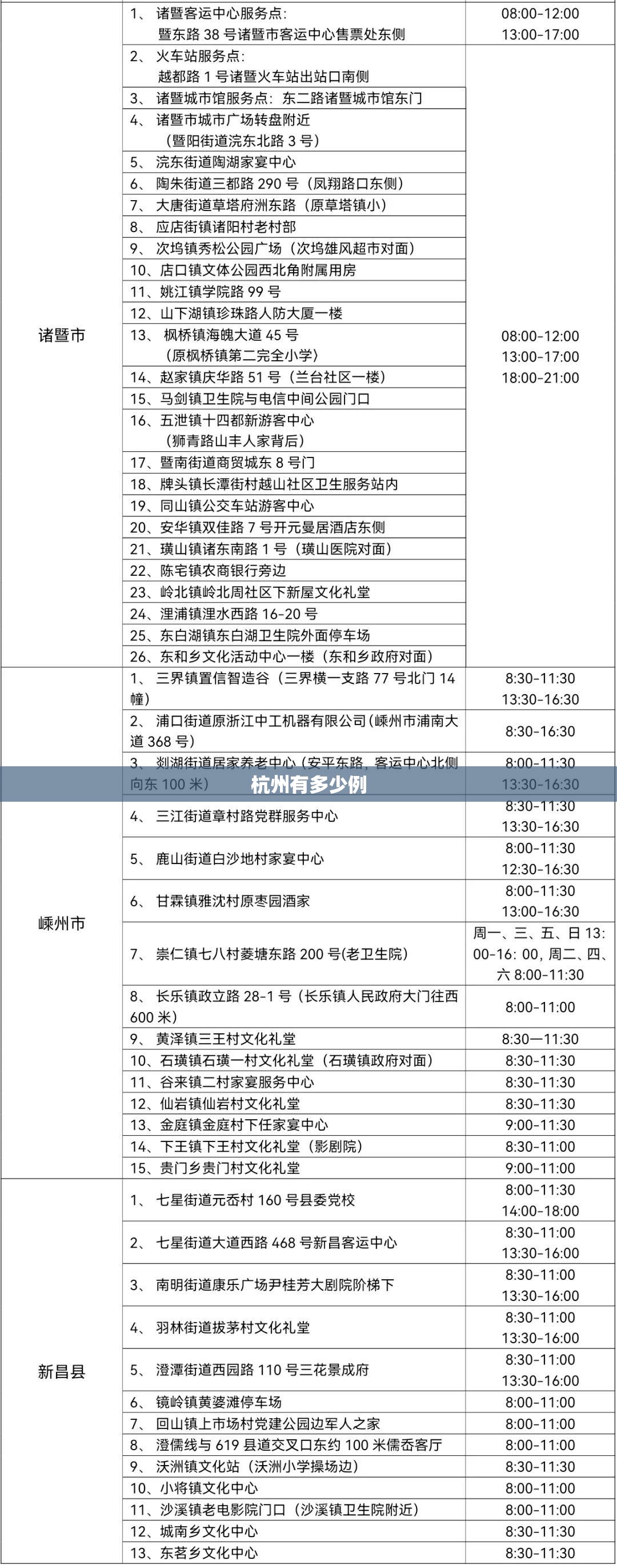 河北气象云图天气预报/河北天气预报分布图