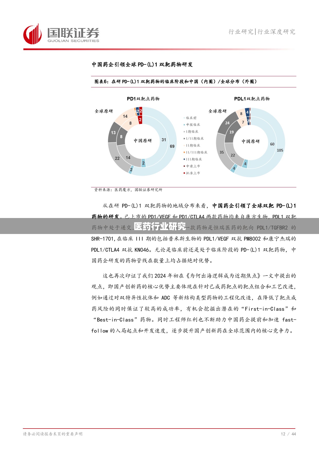 医药行业研究 医药行业研究