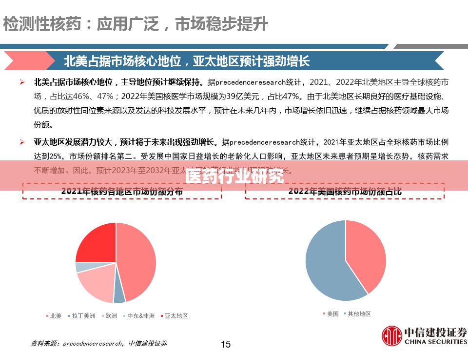 森雅M80和森雅S80的区别是什么？