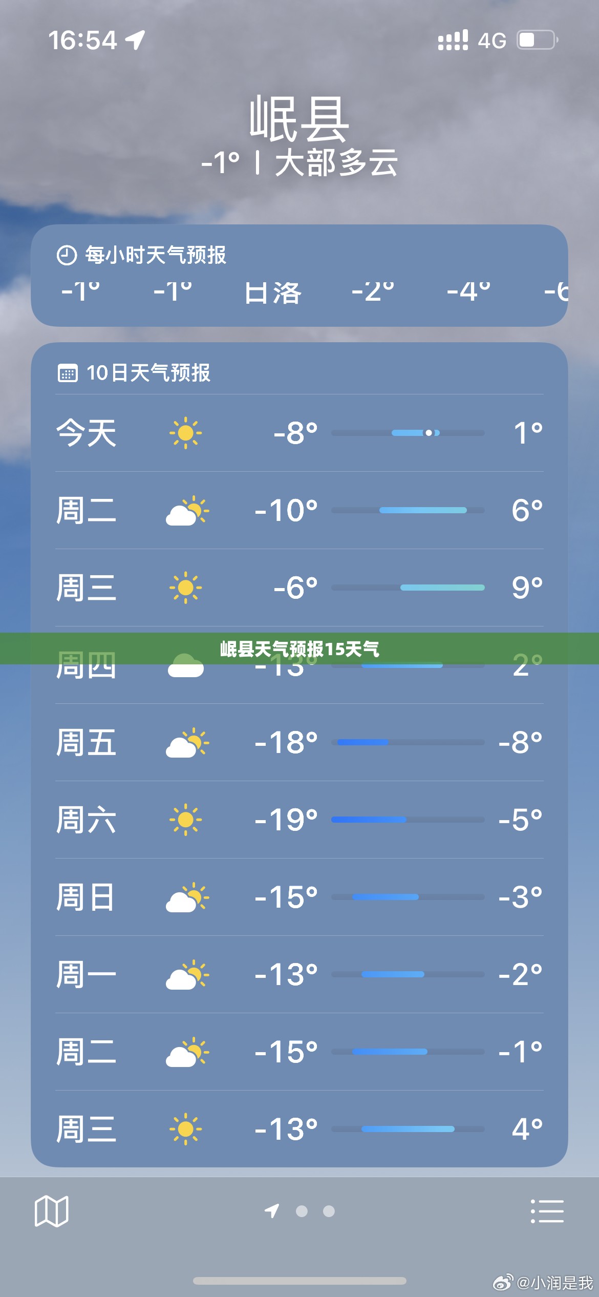 医药行业研究