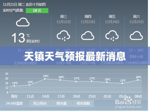 【天镇天气预报最新消息,天镇天气预报最新消息查询】