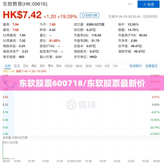 荣威RX8
