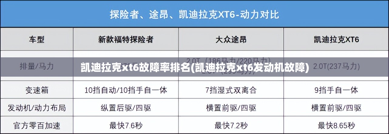 每天用古文怎么说