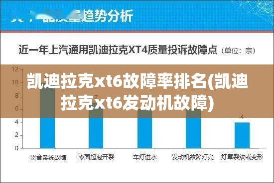 凯迪拉克xt6故障率排名(凯迪拉克xt6发动机故障)