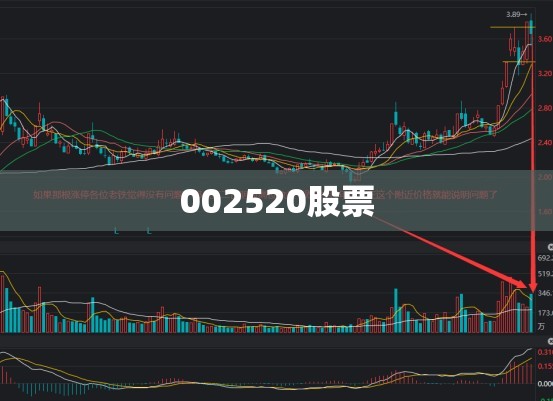 【002520股票,002520股票东方财富吧】