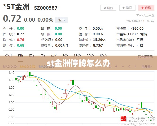 大众高尔夫尺寸